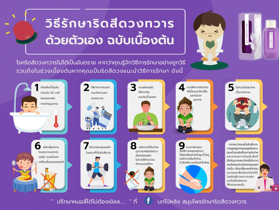 Info บทความ ตอนที่ 1