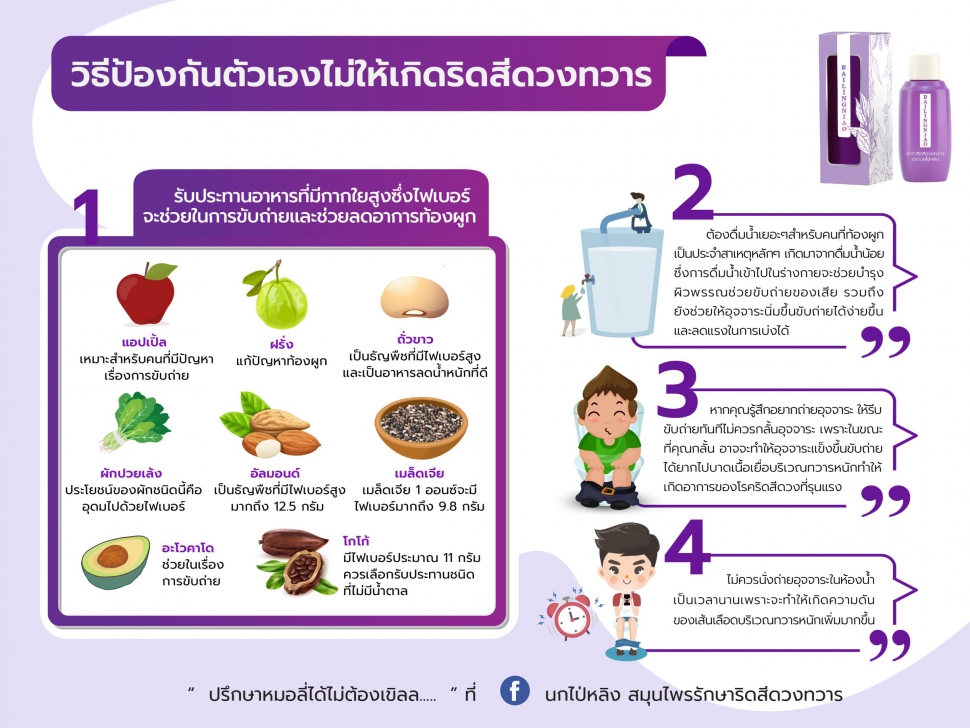 Info บทความ ตอนที่ 2